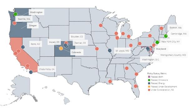 Benchmarking With Energy Star For BEPS Success