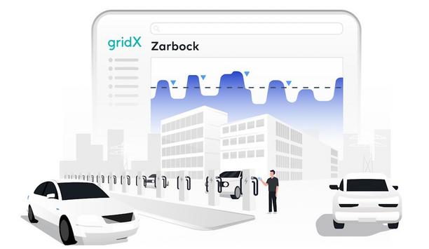 Charge Construct Chooses gridX For DLM Solution