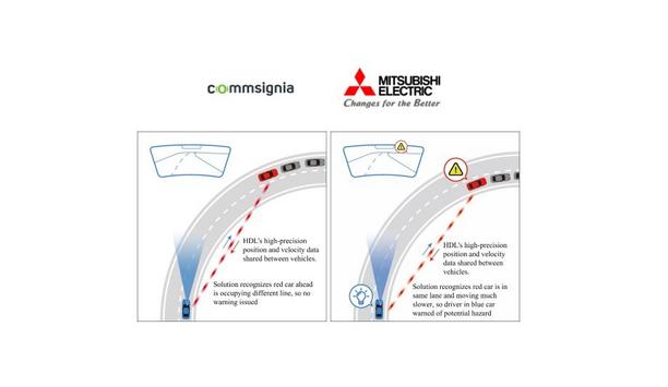 Commsignia And Mitsubishi Electric Agree To Partnership For Delivery Of Advanced V2X Solutions For Vehicles