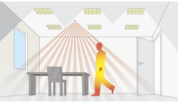 CP Electronics Highlights How Human Centric Lighting (HCL) And Lighting Control Technology Help Create More Productive Environments