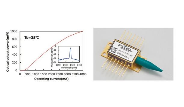 Furukawa Electric Expands Bandwidth Of FRL1441U Series – Pump Lasers For High Output, Low Power Consumption Raman Amplifiers