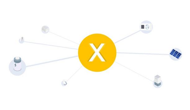 Integrating DERs For Future-Proof Energy Management: An Insight By GridX