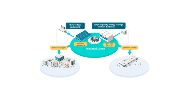 NR's Containerized BESS For Japan's Energy Storage