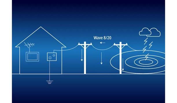 Protection From Transient Voltages