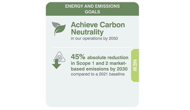 (Embargoed to January 24, 2024) Sensata Technologies Sets New Near-Term GHG Emissions Reduction Goal On Path To Carbon Neutrality