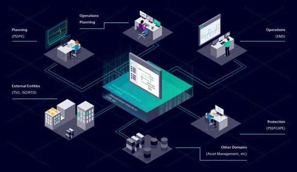 Siemens Grid Protection Software And Expertise Enable Unified Digital Model Of American Electric Power’s (AEP) Network