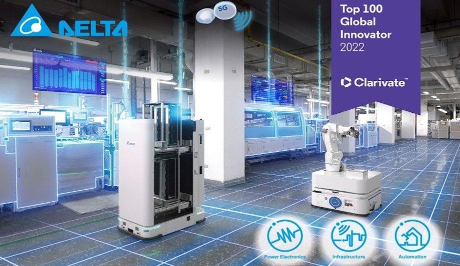 Delta's Commitment To Innovation & Sustainability