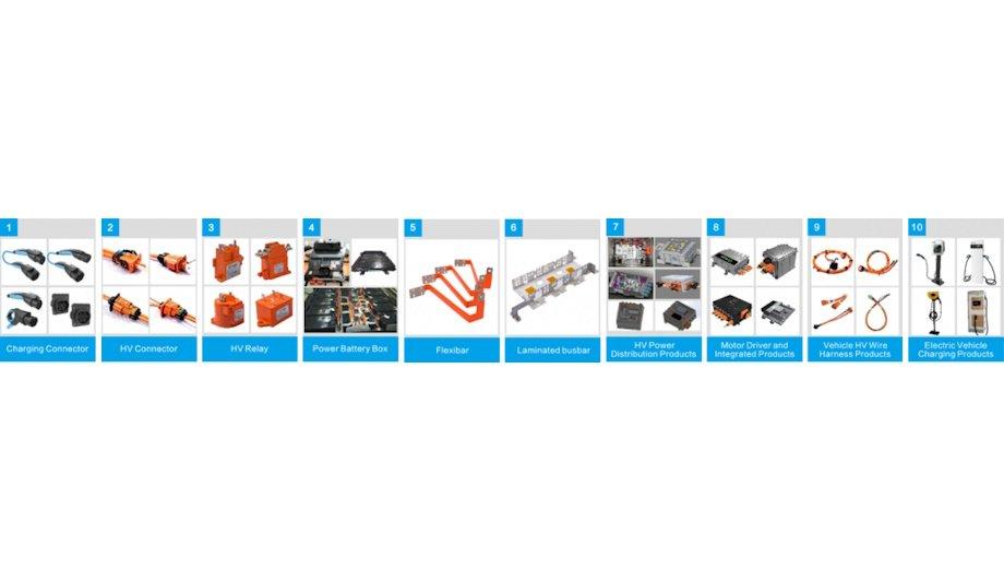 EG Electronics Signs An Exclusive European Partnership With EBUSBAR