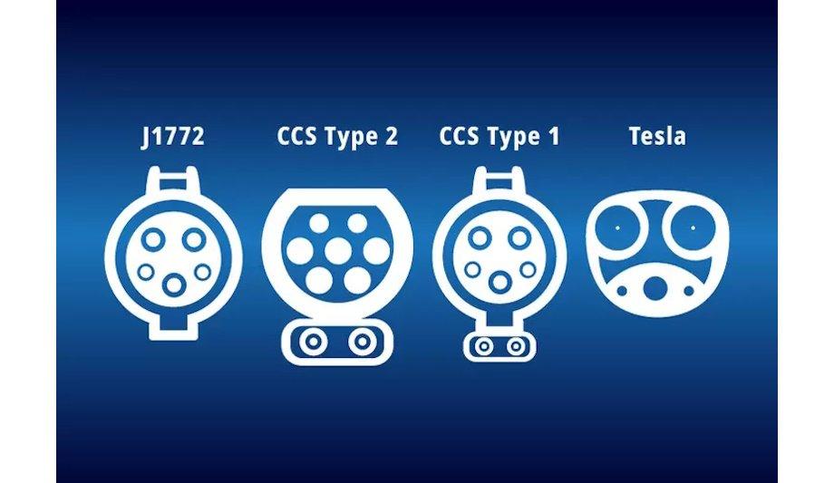 RECOM: EV Charger Auxiliary Supply Considerations