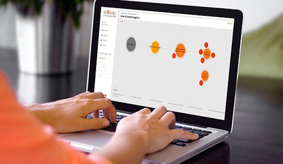 LOVATO Electric Energy Management Solutions