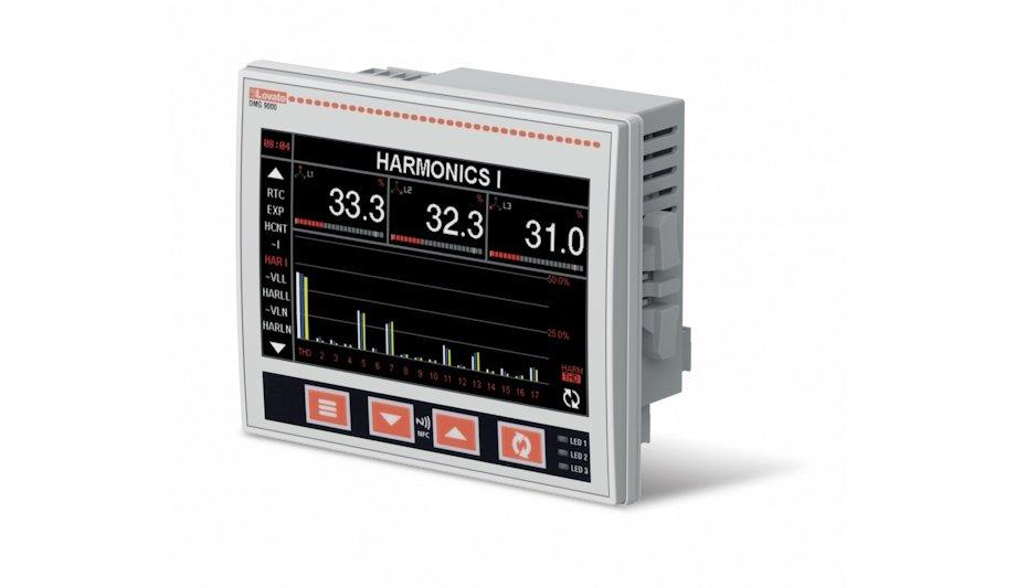 LOVATO Electric's New Energy Management Solutions