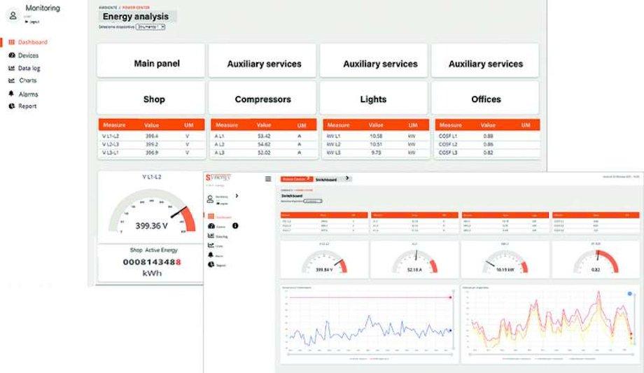 SYNERGY Energy Management Software By LOVATO Electric