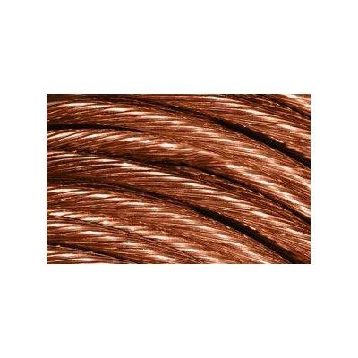Philatron BC18M Solid/Stranded Conductors Specifications